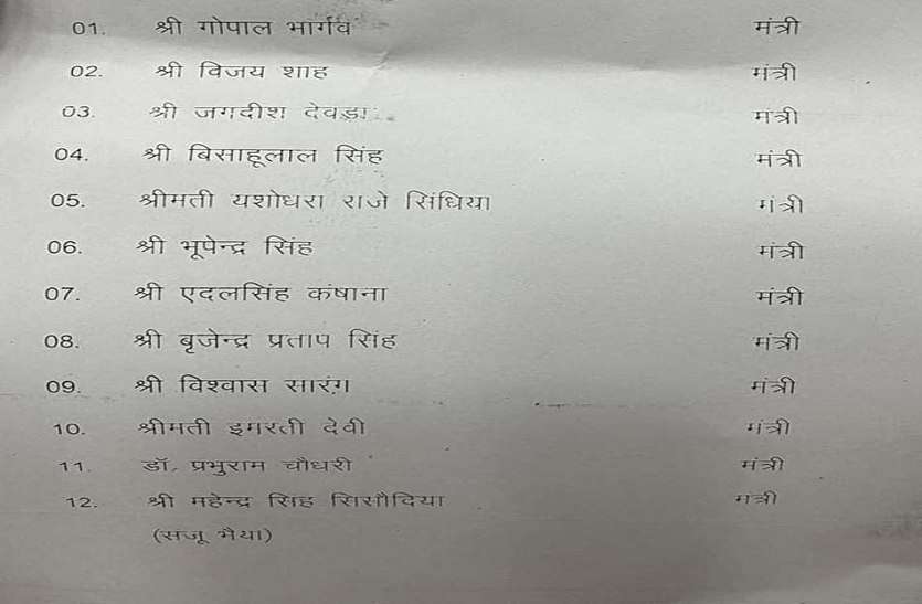 madhya pradesh cm shivraj singh chouhan cabinet expansion