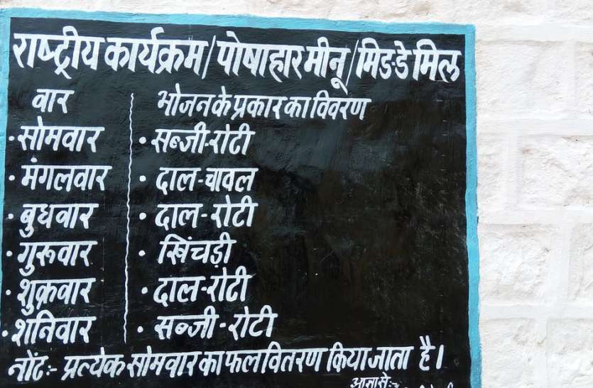 कोरोना संकट में एक दर्जन स्कूलों में नही हुआ पोषाहार वितरण कोरोना संकट में एक दर्जन स्कूलों में नही हुआ पोषाहार वितरण
