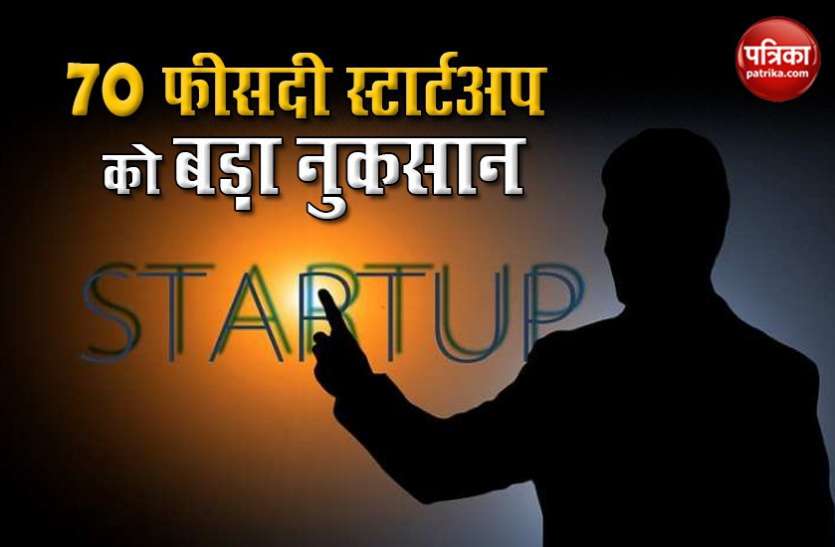 FICCI survey 70 pc startup affect, 12 pc shut down due to coronavirus Ficci Survey में दावा, Coronavirus की वजह से 70 फीसदी Startup हुए प्रभावित, 12 फीसदी हुए बंद
