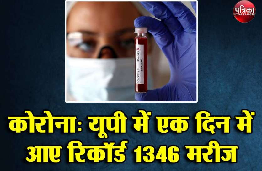 Coronavirus in UP यूपी में एक दिन में आए कोरोना के रिकॉर्ड 1346 मामले, राजधानी में भी सर्वाधिक मिले मरीज