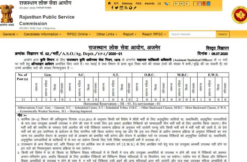 RPSC ASO Recruitment 2020 RPSC ASO Recruitment 2020: आयोग ने सहायक सांख्यिकी अधिकारी के पदों पर भर्ती का नोटिफिकेशन किया जारी