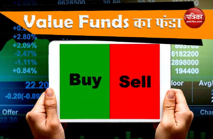 value funds बिना रिस्क के Share Market से पैसा कमाने का जरिया है Value Funds, जानें कमाई का तरीका