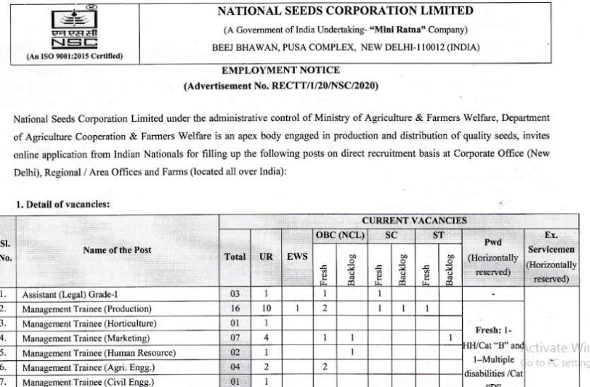 NSCL Recruitment 2020 NSCL Recruitment 2020: नेशनल सीड कॉर्पोरेशन लिमिटेड ने 210 पदों पर निकाली भर्ती, जल्द करें अप्लाई
