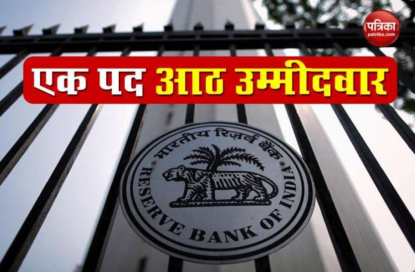 reserve Bank of Indiaa RBI Deputy Governor के पद की दौड़ में आठ Candidates, 23 जुलाई को होगा Interview