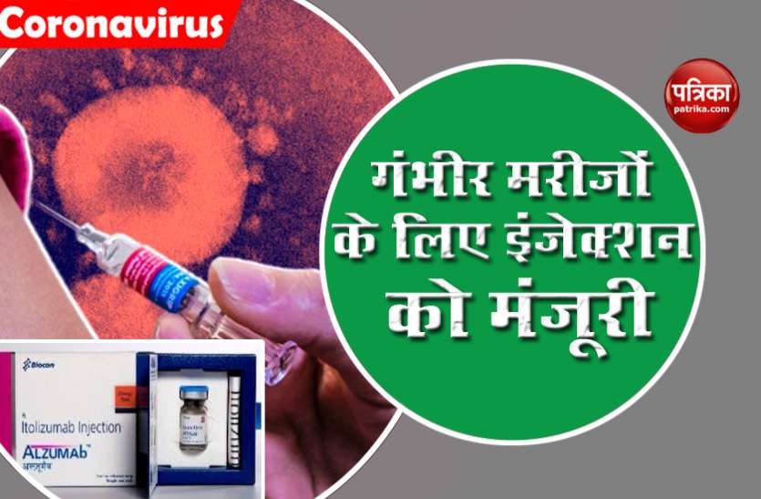 Psoriasis injection Itolizumab for COVID-19 treatment approved by DCGI COVID-19 Treatment में सोरायसिस इंजेक्शन के सीमित इस्तेमाल को DCGI की मंजूरी