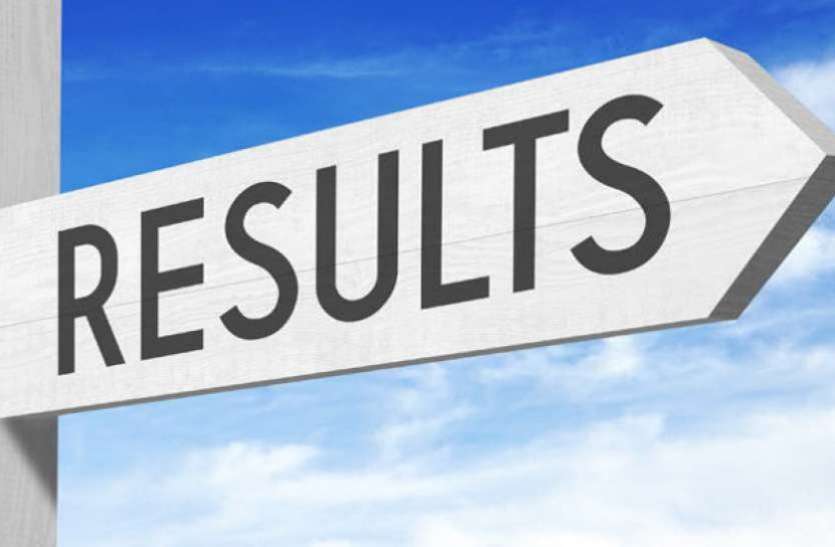 results 2020 Bihar ITICAT Result 2020: औद्योगिक प्रशिक्षण संस्थान प्रतियोगी प्रवेश परीक्षा के रिजल्ट जारी, ऐसे करें डाउनलोड