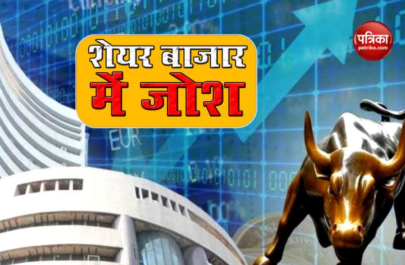 Share Market Global Economy में Recovery की आहट से Share Market की शानदार शुरुआत, RIL AGM पर रहेंगी नजरें