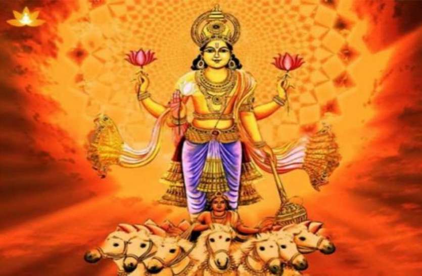 16 july 2020 Kark Sankranti Aditya Hradaya Stotra Worship Surya Dev