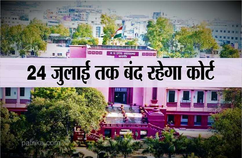 news 24 जुलाई तक बंद रहेगा कोर्ट,किसी भी तरह से नहीें होगी सुनवाई