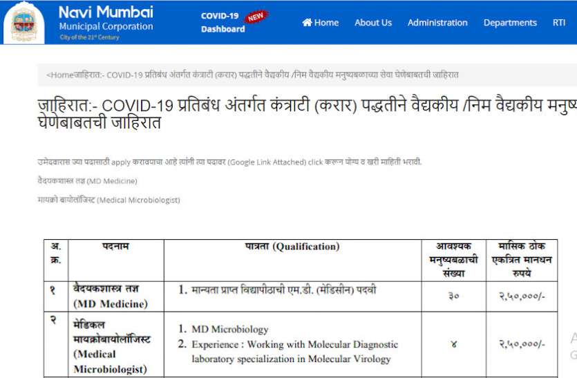govt jobs NMMC Recruitment 2020: आरोग्य विभाग में 5381 पदों पर निकली भर्ती, जल्द करें आवेदन