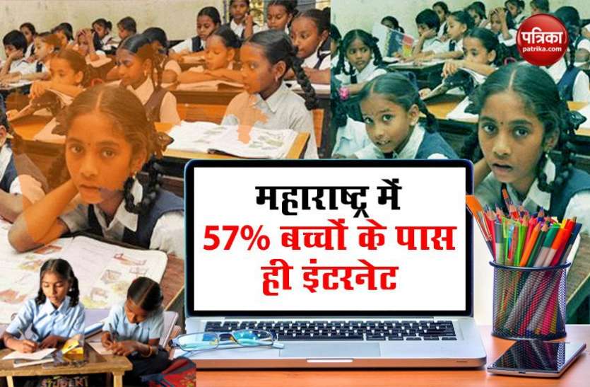 MSCERT and UNICEF Survey: Only 57 percent students connected to internet in Maharashtra Maharashtra में Online Education में समस्या, आधे छात्रों के पास ही इंटरनेट कनेक्टिविटी