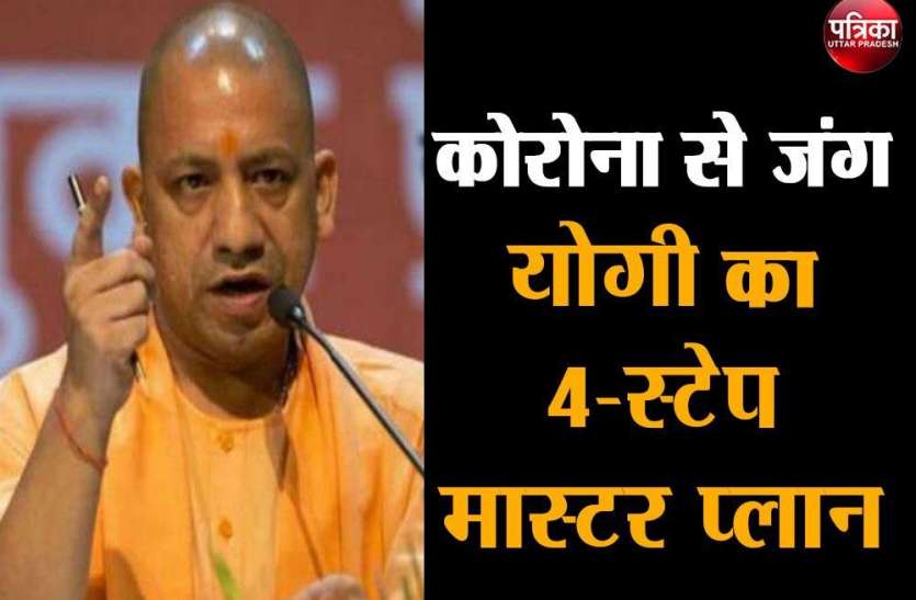 इस मास्टर प्लान से कोरोना संक्रमण रोकेंगे सीएम योगी, अफसरों को दिये सख्त निर्देश डोर टू डोर सर्वे, कॉन्टैक्ट ट्रेसिंग, प्रभावी सर्विलांस और लॉकडाउन से रुकेगा कोरोना संक्रमण