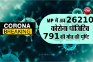 MP Corona Update : 26210 पहुंचा मध्य प्रदेश में कोरोना संक्रमितों का आंकड़ा, अब तक 791 ने गवाई जान