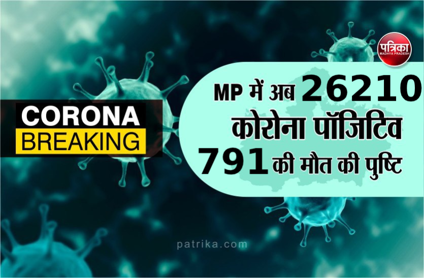MP Corona Update MP Corona Update : 26210 पहुंचा मध्य प्रदेश में कोरोना संक्रमितों का आंकड़ा, अब तक 791 ने गवाई जान