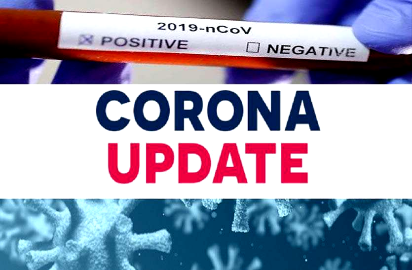 Corona Update राजस्थान में आज कोरोना के मिले 1124 नए मरीज, 13 की हुई मौत, यहां हुआ कोरोना विस्फोट