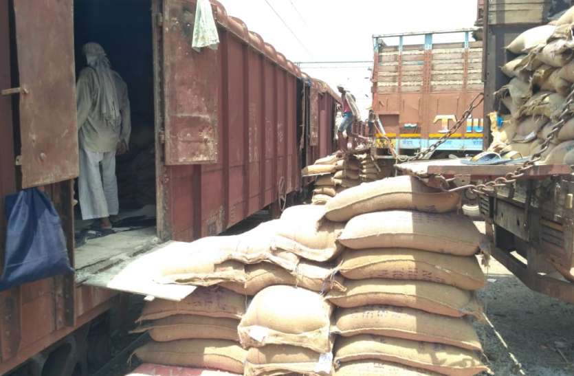 kota रेलवे शेड्स का विकास भी निजी निवेश से होगा