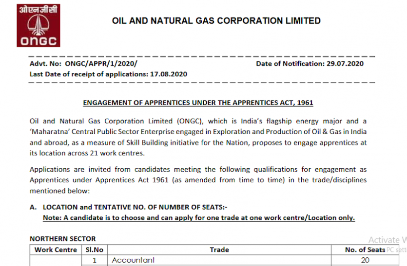ongc recruitment 2020 ONGC Apprentice Recruitment 2020: ट्रेड अपरेंटिस के लिए 4182 पदों पर भर्ती का नोटिफिकेशन जारी, यहां पढ़ें पूरी डिटेल्स