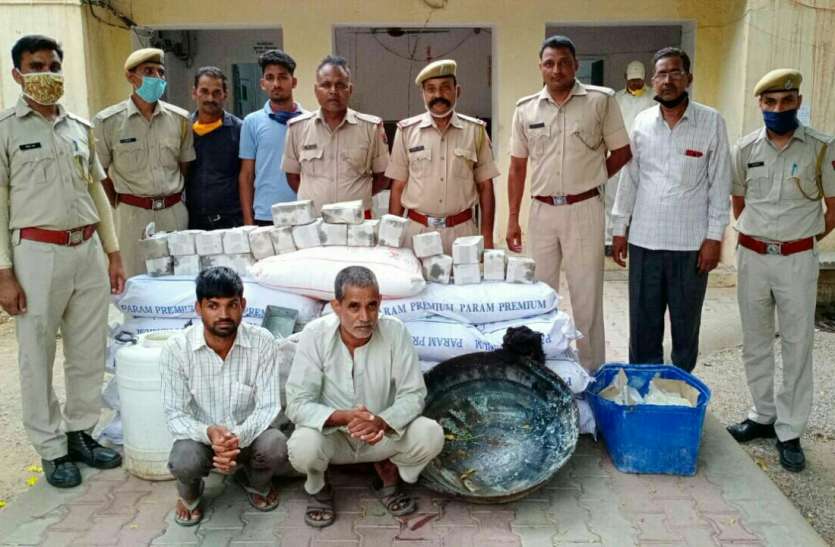 मिलावटी मावा तैयार कर स्वास्थ्य से कर रहे थे खिलवाड़.... पुलिस व खाद्य सुरक्षा टीम ने किया पर्दाफास मिलावटी मावा तैयार कर स्वास्थ्य से कर रहे थे खिलवाड़, पुलिस व खाद्य सुरक्षा टीम ने किया पर्दाफास