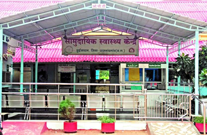 Community Health Center operated by staff nurse, Aya and ward boy, recovery from patients also coming here ... स्टाफ नर्स, आया और वार्ड ब्वॉय के भरोसे संचालित हो रहा सामुदायिक स्वास्थ्य केंद्र, यहां आया भी कर रही मरीजों से वसूली ...