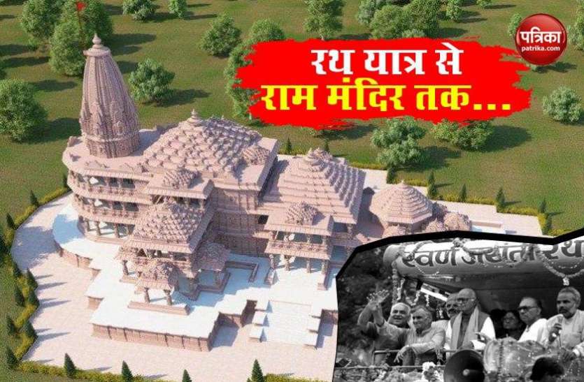 Ayodhya Ram Mandir Bhumi Pujan Live: BJP Got 303 From Two Seats in 36 Years Ayodhya Ram Mandir Bhumi Pujan Latest Updates: Ram Mandir के सहारे BJP की कई गुना बढ़ी ताकत, 36 साल में 2 से 303 सासंदों की बनी पार्टी