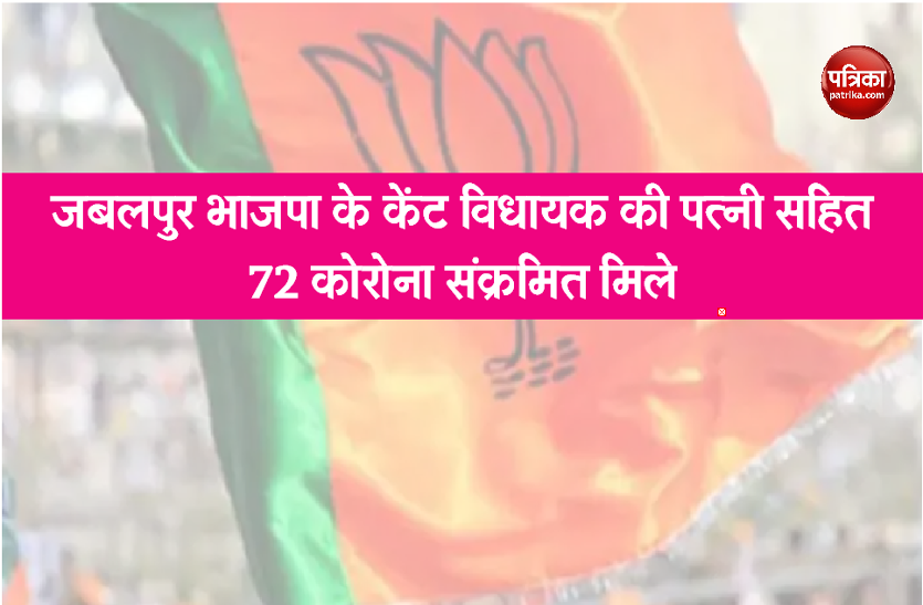 bjp_mla.png जबलपुर भाजपा के केंट विधायक की पत्नी सहित 72 कोरोना संक्रमित मिले, संपर्क में आए सैकड़ों कार्यकर्ता