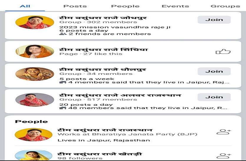 सोशल मीडिया पर सक्रिय हुए राजे समर्थक, जिलेवार बने टीम वसुंधरा राजे के पेज सोशल मीडिया पर सक्रिय हुए राजे समर्थक, जिलेवार बने टीम वसुंधरा राजे के पेज