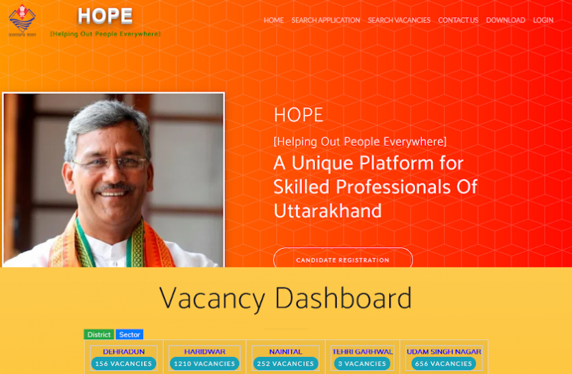 UK HOPE Recruitment 2020 UK HOPE Recruitment 2020: पांचवीं पास से स्नातक डिग्रीधारी युवाओं के लिए निकली जॉब्स, ऐसे करें आवेदन