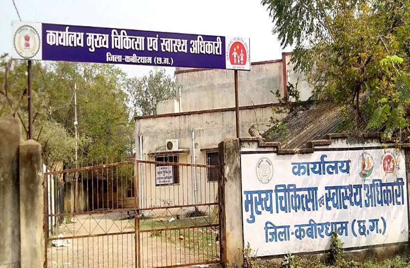कवर्धा में CMHO दफ्तर पहुंचा कोरोना वायरस, अधिकारियों-कर्मचारियों में मचा हड़कंप, दफ्तर किया सील कवर्धा में CMHO दफ्तर पहुंचा कोरोना वायरस, अधिकारियों-कर्मचारियों में मचा हड़कंप, दफ्तर किया सील