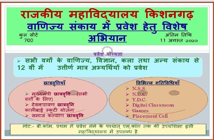 प्रवेश के लिए आए 2236 आवेदन प्रवेश के लिए आए 2236 आवेदन