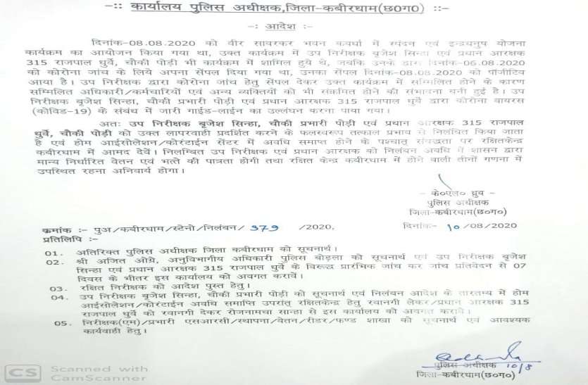 कोरोना सैंपल देकर पुलिस सम्मान समारोह में शामिल होने वाले SI और हेड कांस्टेबल को SP ने किया निलंबित