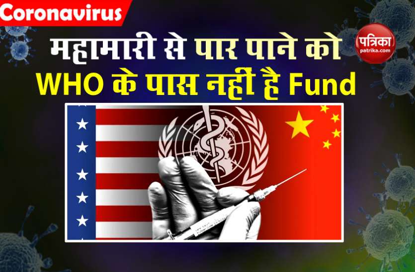 World health organisation Coronavirus से जंग जीतने के लिए दुनिया के इस बड़े संगठन के पास भी नहीं हैं फंड!