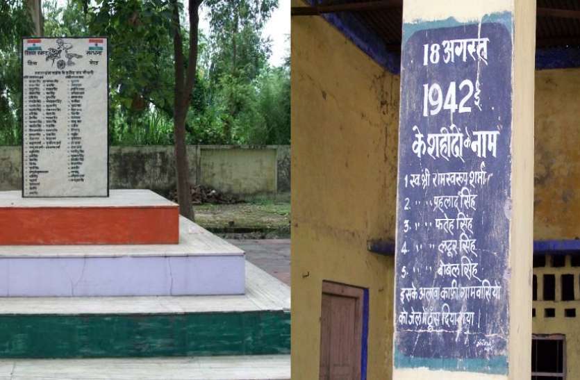 Meerut Independence Day: ये है मिनी जलियांवाला, यहां भी अंग्रेजों ने क्रांतिकारियों के सीने में दागी थी गोलियां, गायब कर दिए थे शव