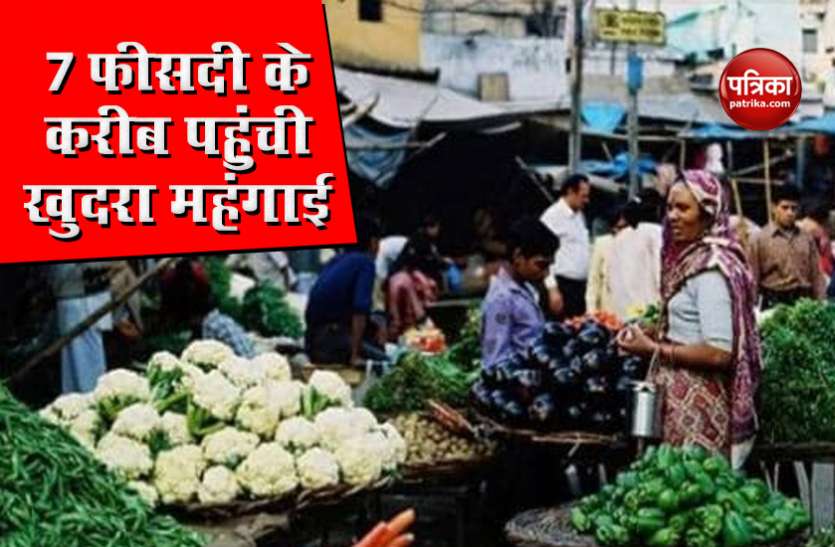 Retail Inflation Food Price में इजाफा होने से Retail Inflation Rate में इजाफा, जानिए कितनी हुई बढ़ोतरी