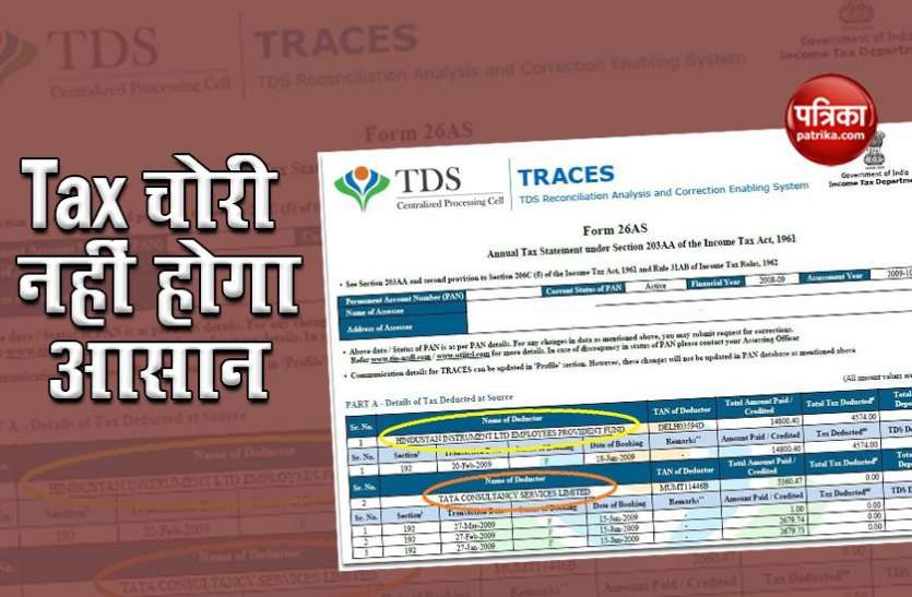 Form 26AS टैक्स चोरी नहीं होगी आसान, मेडिकल से लेकर प्रॉपर्टी टैक्स तक दिखाना होगा Form 26AS में
