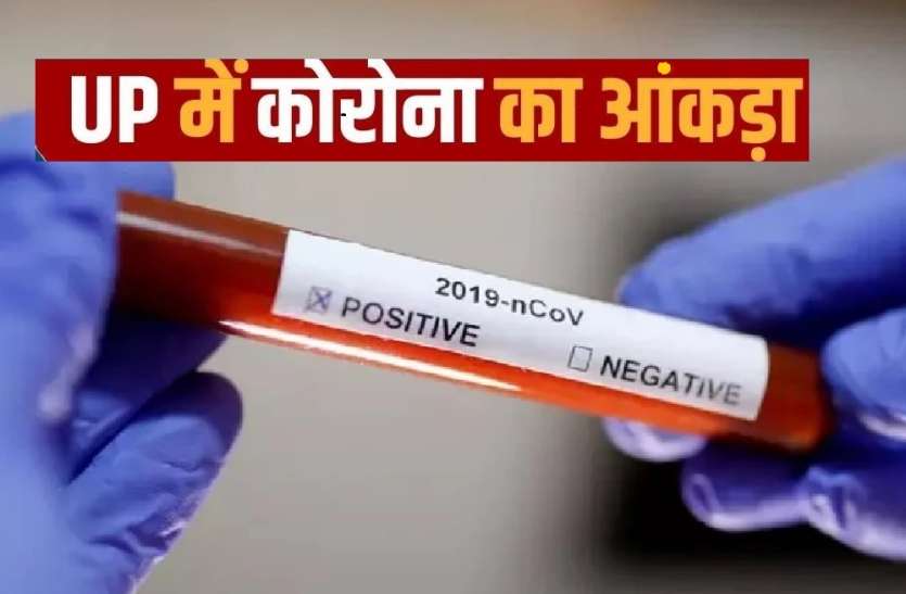 Lucknow UP Corona Update Number Less Deaths Enhanced Surprisingly - यूपी कोरोना अपडेट : कोरोना संक्रमितों में आ रही कमी पर रुक नहीं रहीं हैं मौतें | Patrika News