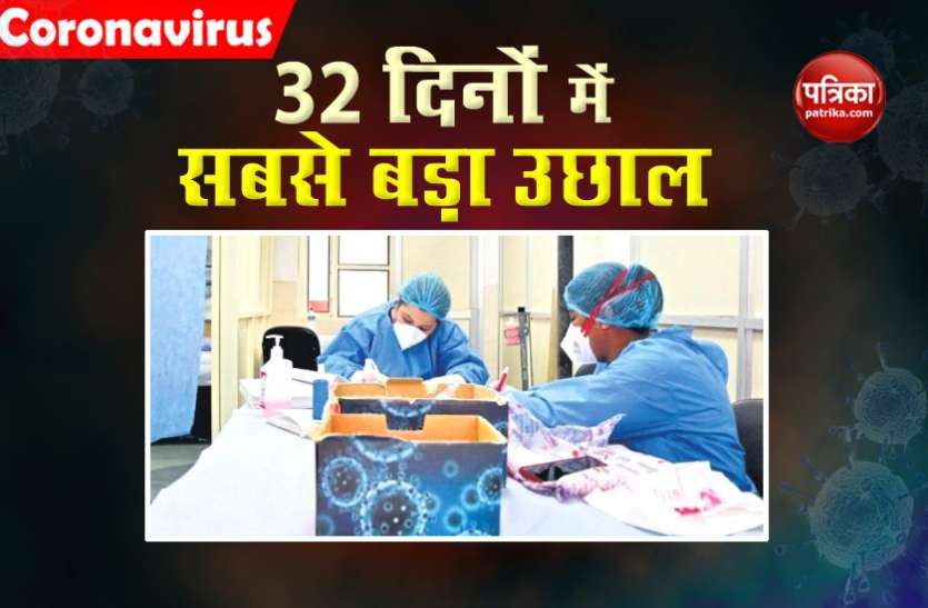 coronavirus Covid-19 : दिल्ली में एक दिन में आए 1450 नए केस, फिर बढ़ी केजरीवाल सरकार की चिंता