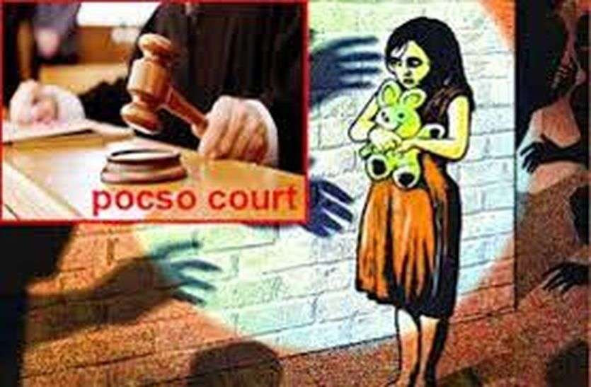 दोस्त के साथ 15 साल की बालिका से किया दुष्कर्म, 20 साल कैद के साथ एक लाख रुपये जुर्माने की सजा दोस्त के साथ 15 साल की बालिका से किया दुष्कर्म, 20 साल कैद के साथ एक लाख रुपये जुर्माने की सजा