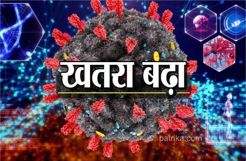 jabalpur me corona ka tandav, 4000 cases in jabalpur