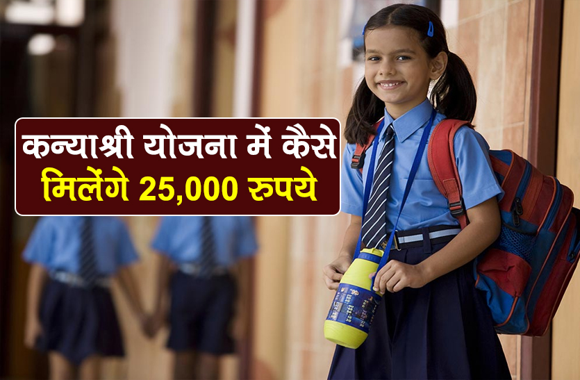 Kanyashree Yojana for girls of west bengal get 25000 rs scholarship | Kanyashree Yojana: क्या है कन्याश्री योजना? कैसे मिलेंगे 25,000 रुपये, जानें पूरी जानकारी | Patrika News