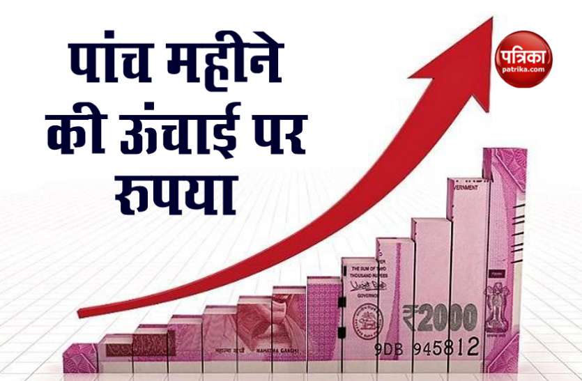 Rupee Rise 5 महीने में Dollar के मुकाबले 5 फीसदी मजबूत हुआ Indian Rupee, जानिए क्या होगा भारत को फायदा