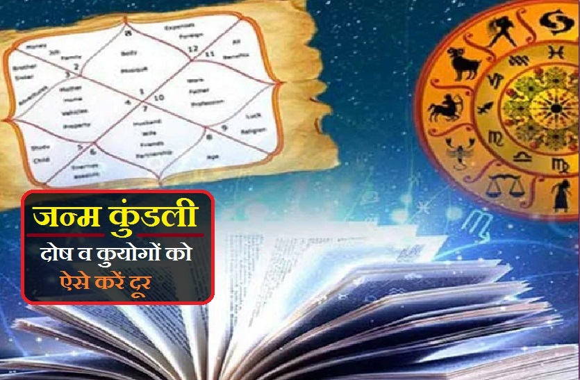 Defects and birth defects in horoscopes and their treatment by mantras