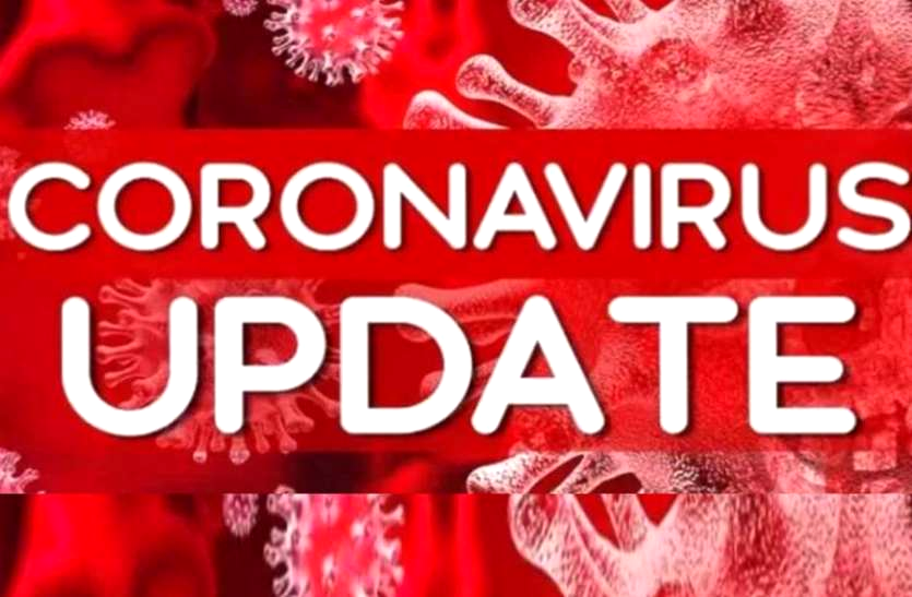 Corona Update राजस्थान में कोरोना के 2173 नए पॉजिटिव, 15 की मौत, जयपुर में मिले सबसे अधिक संक्रमित