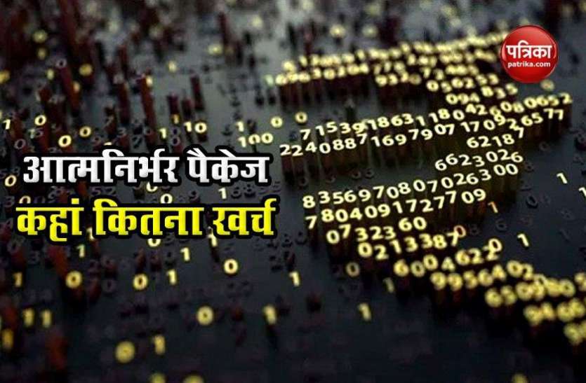 How much spent in which sector under Aatma Nirbhar Bharat Package Atma Nirbhar Bharat Package के तहत किस सेक्टर में हुआ कितना खर्च, मंत्रालय की ओर से दी गई जानकारी
