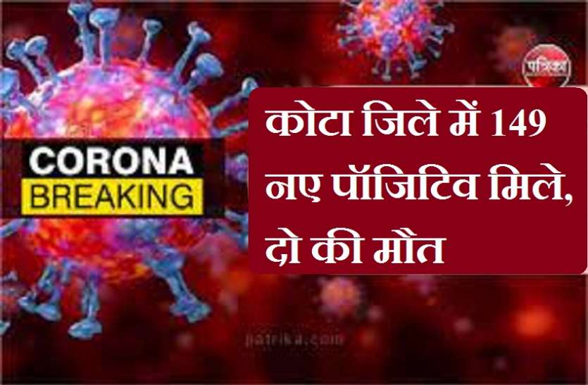 कोटा जिले में 149 नए पॉजिटिव मिले, दो की मौत कोटा जिले में 149 नए corona पॉजिटिव मिले, दो की मौत