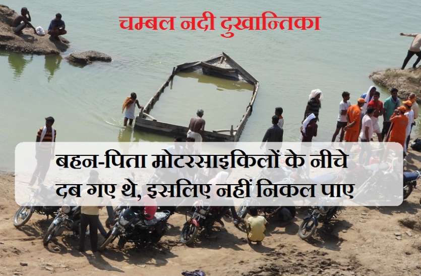 मौत के मुंह से लौटी शिवानी बोली, बहन-पिता मोटरसाइकिलों के नीचे दब गए थे, इसलिए नहीं निकल पाए मौत के मुंह से लौटी शिवानी बोली, बहन-पिता मोटरसाइकिलों के नीचे दब गए थे, इसलिए नहीं निकल पाए