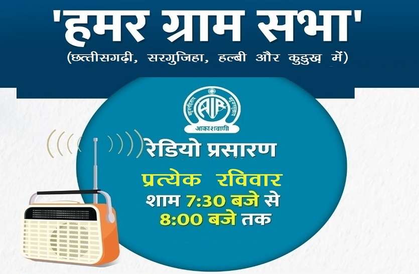 लैंगिक समानता और महिला सशक्तीकरण की जानकारी अब हलबी, सरगुजिहा और कुड़ुख में भी लैंगिक समानता और महिला सशक्तीकरण की जानकारी अब हलबी, सरगुजिहा और कुड़ुख में भी