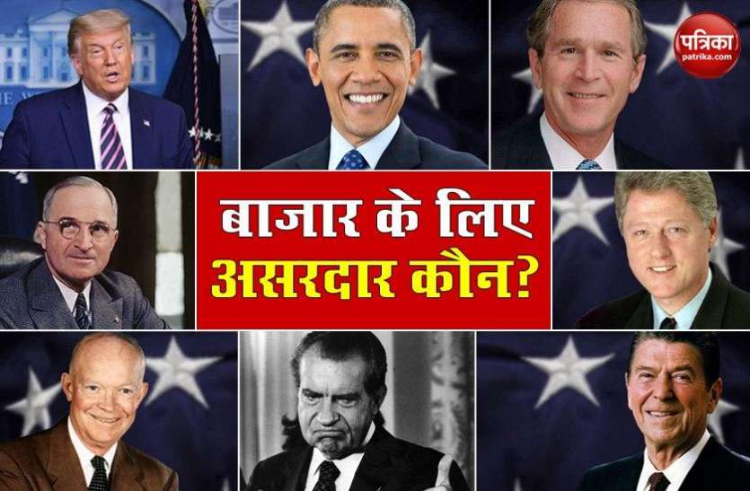 Which American party in power investors got better returns from market किस अमरीकी पार्टी की सत्ता में मिला है निवेशकों को बाजार से बेहतर रिटर्न, जानिए पूरी सच्चाई