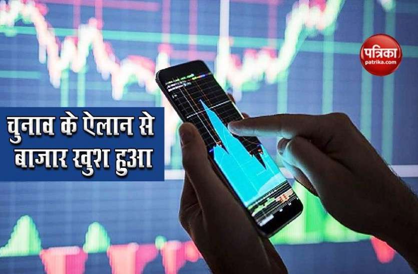 Share Market कोरोना चुनौती के बीच बिहार चुनाव के ऐलान से गरजा Share Market, निवेशकों को 3.50 करोड़ की राहत