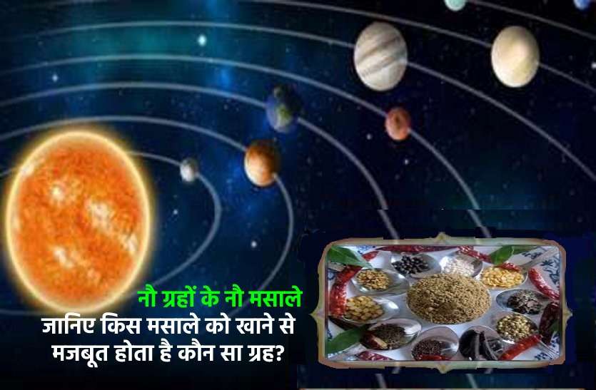 Astrology tips to Make your weak planets stronger घर बैठे इन चीजों से बनाएं अपने हर कमजोर ग्रहों को मजबूत, हर स्थिति हो जाएगी आपके अनुकूल
