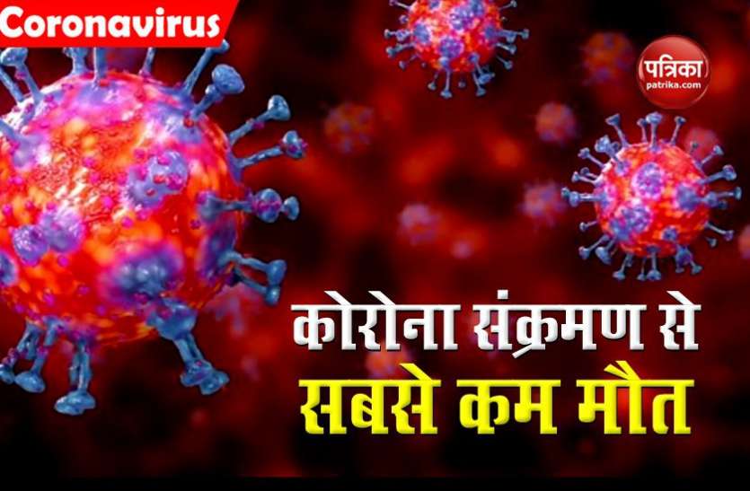 Coronavirus infection Sero survey से हुआ बड़ा खुलासा, भारत में कोरोना संक्रमण से हर 10 लाख पर 70 लोगों की मौत